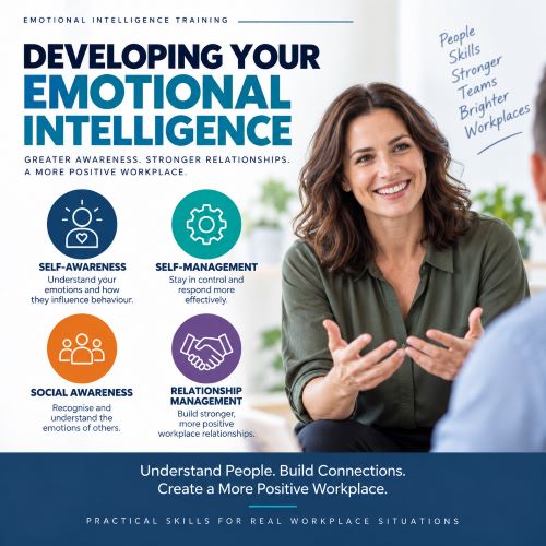 Emotional intelligence training infographic showing self-awareness, self-management, social awareness and relationship management