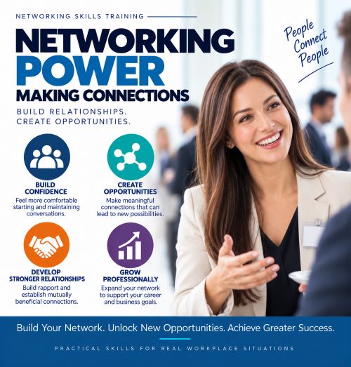 Networking skills training infographic showing confidence, professional connections, relationship building and networking opportunities