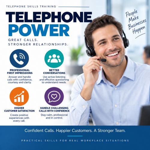 Telephone skills training infographic showing professional call handling, active listening, customer service and handling challenging callers