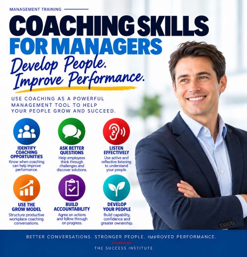 Coaching skills for managers infographic showing coaching opportunities, effective questioning, active listening, the GROW model and employee development