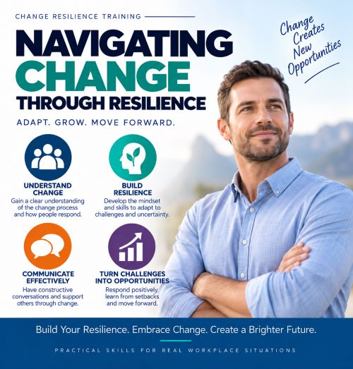 Change resilience training infographic showing how to understand change, build resilience, communicate effectively and respond positively to workplace challenges