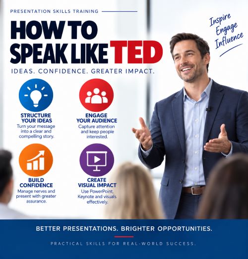 Presentation skills training infographic showing presentation structure, audience engagement, confidence and effective visual presentations